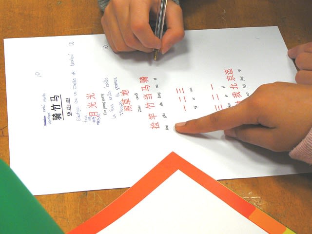 Trabajando en la traducción del chino.